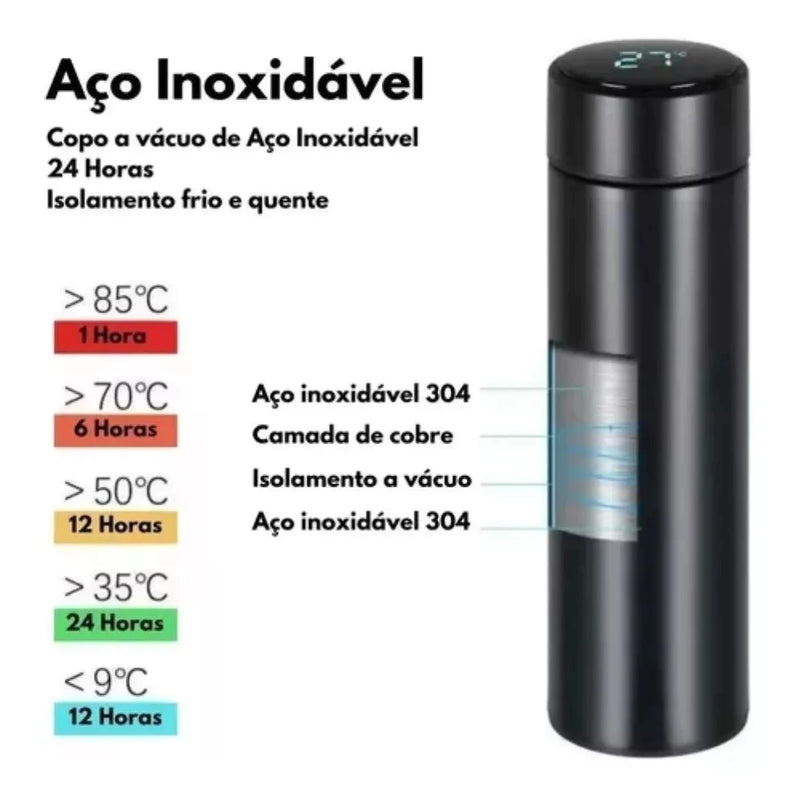 Garrafa Térmica Inteligente 500ml com Display LED de Temperatura e Copo – Aço Inox, Moderna e Portátil